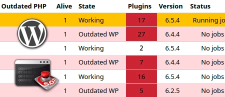 Monitoreando múltiples instalaciones WordPress con WP_Monitor